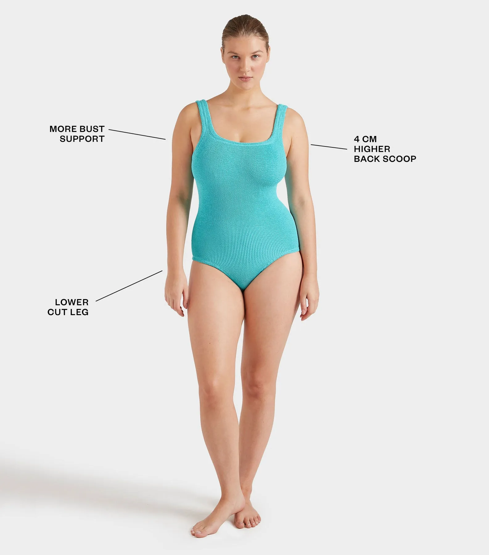 Coverage Square Neck Swim - Aqua sold by Hunza G product image thumbnail 2