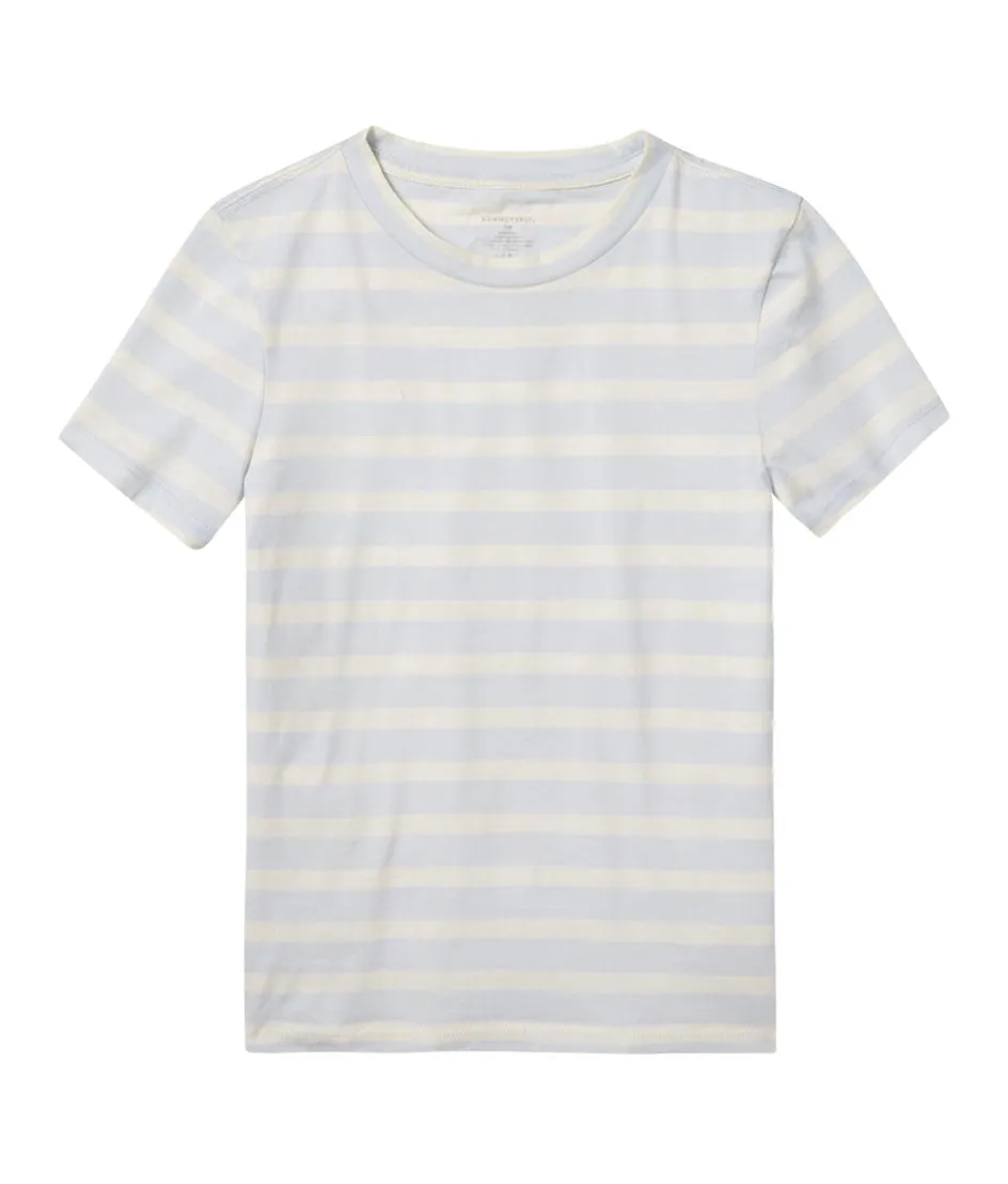 The Luxe Pima Fitted Tee - Powder Blue & White Sand Stripe sold by Summersalt product image thumbnail 2
