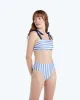 The High Leg High Rise Bottom - Nautical Stripe in Blue Mountain sold by Summersalt