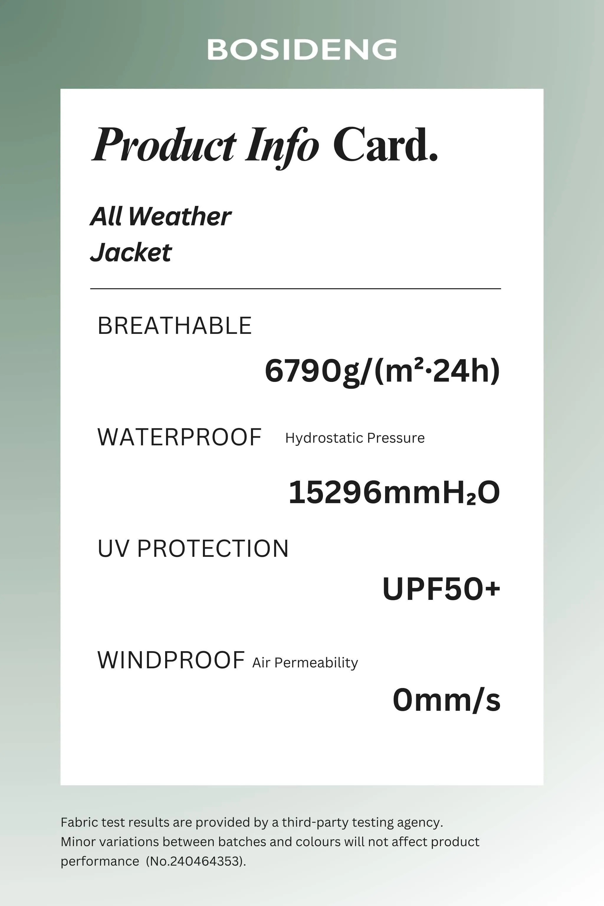 All Weather Jacket 2090 sold by Bosideng product image thumbnail 4