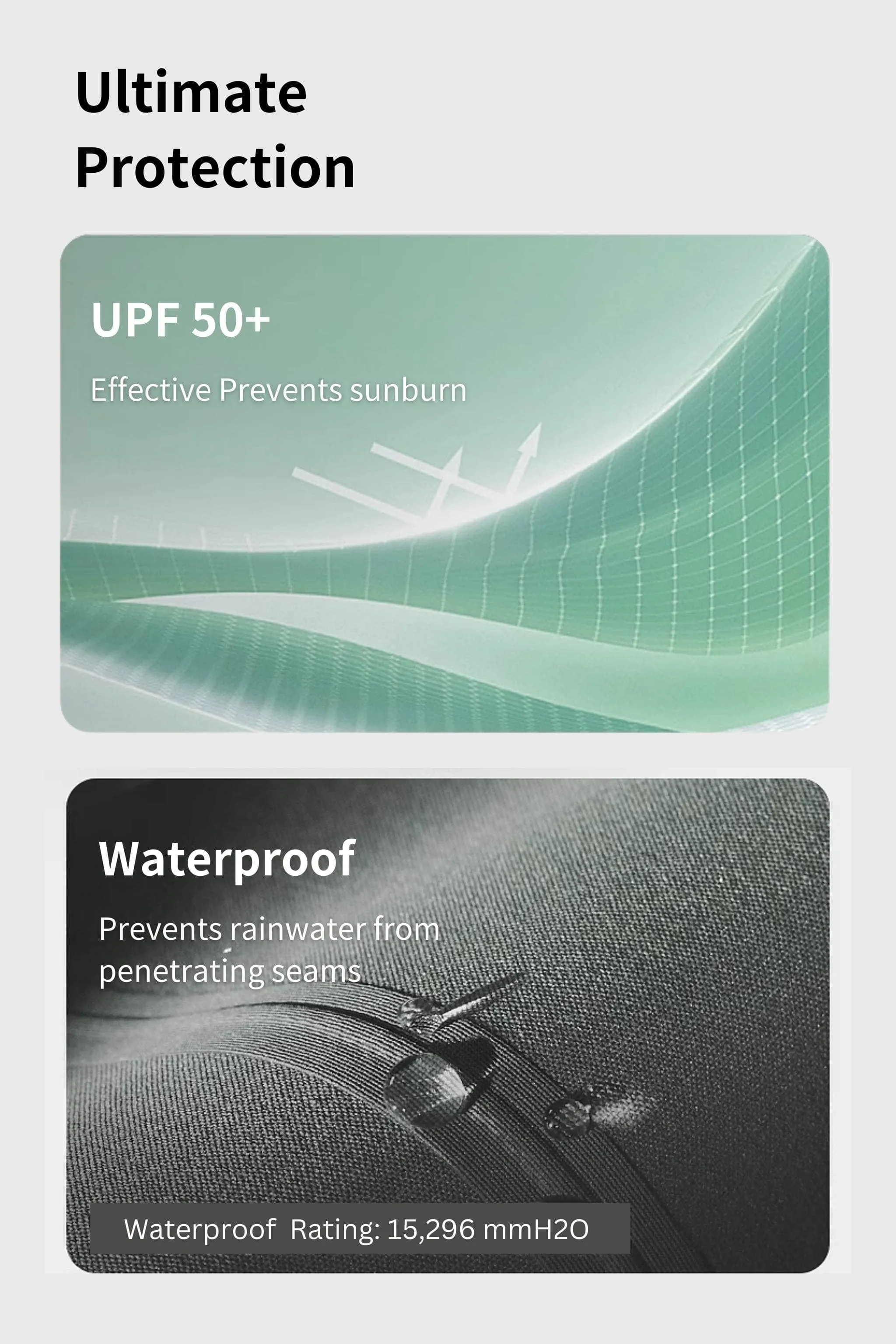 All Weather Jacket 2090 sold by Bosideng product image thumbnail 5