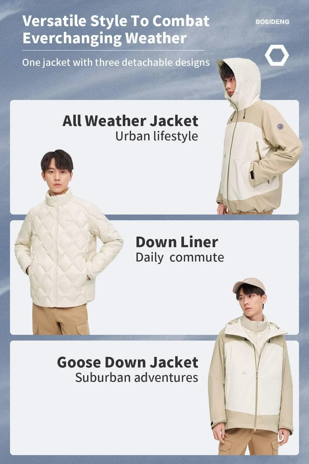 3 in 1 All Weather Goose Down Parka sold by Bosideng product image thumbnail 5