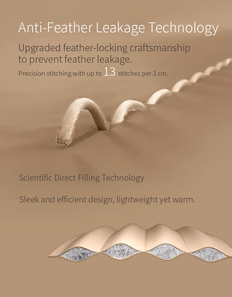 Full Length Detachable Goose Down Trench Coat sold by Bosideng product image thumbnail 5