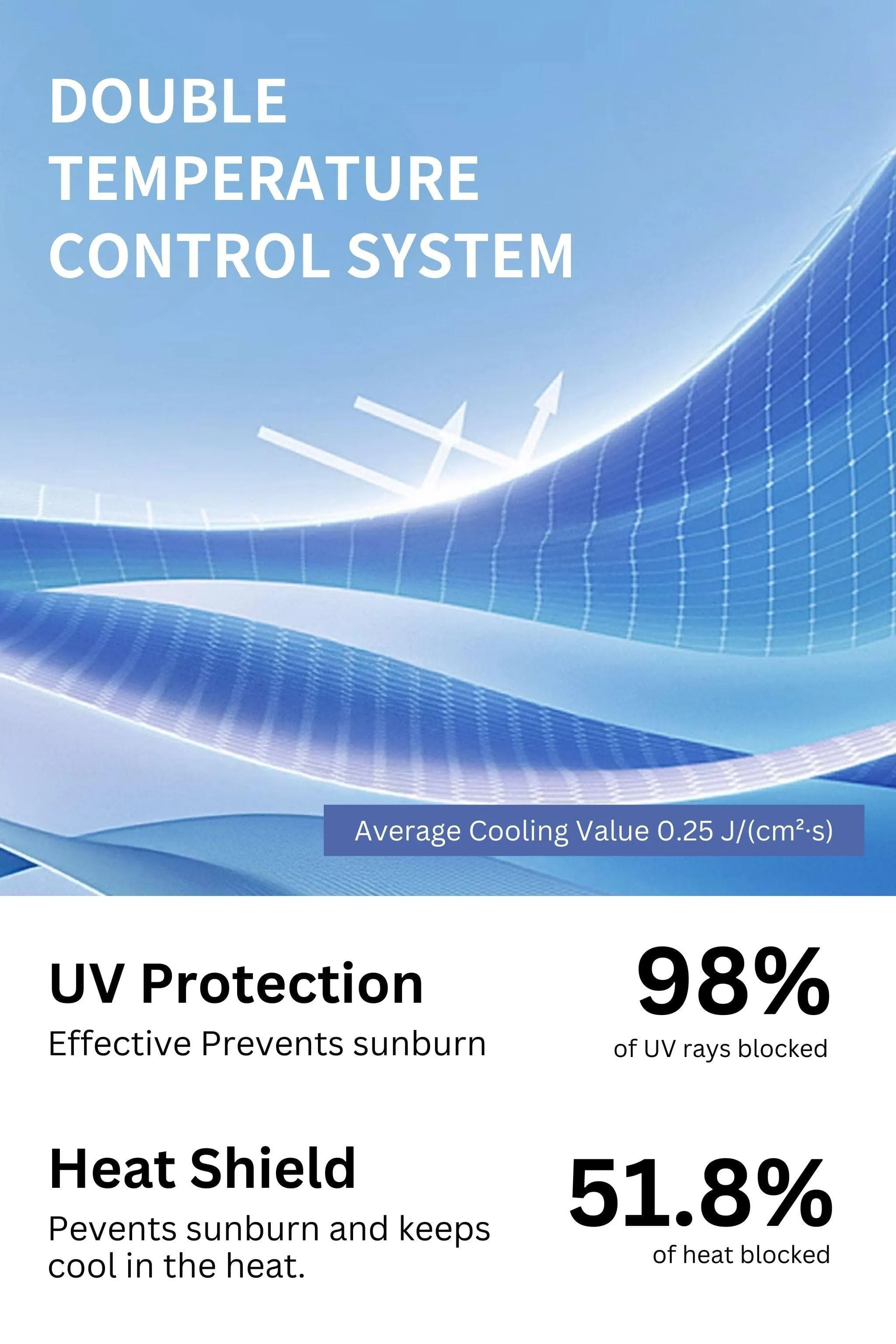 Women's UPF Protection Jacket 5144 sold by Bosideng product image thumbnail 5