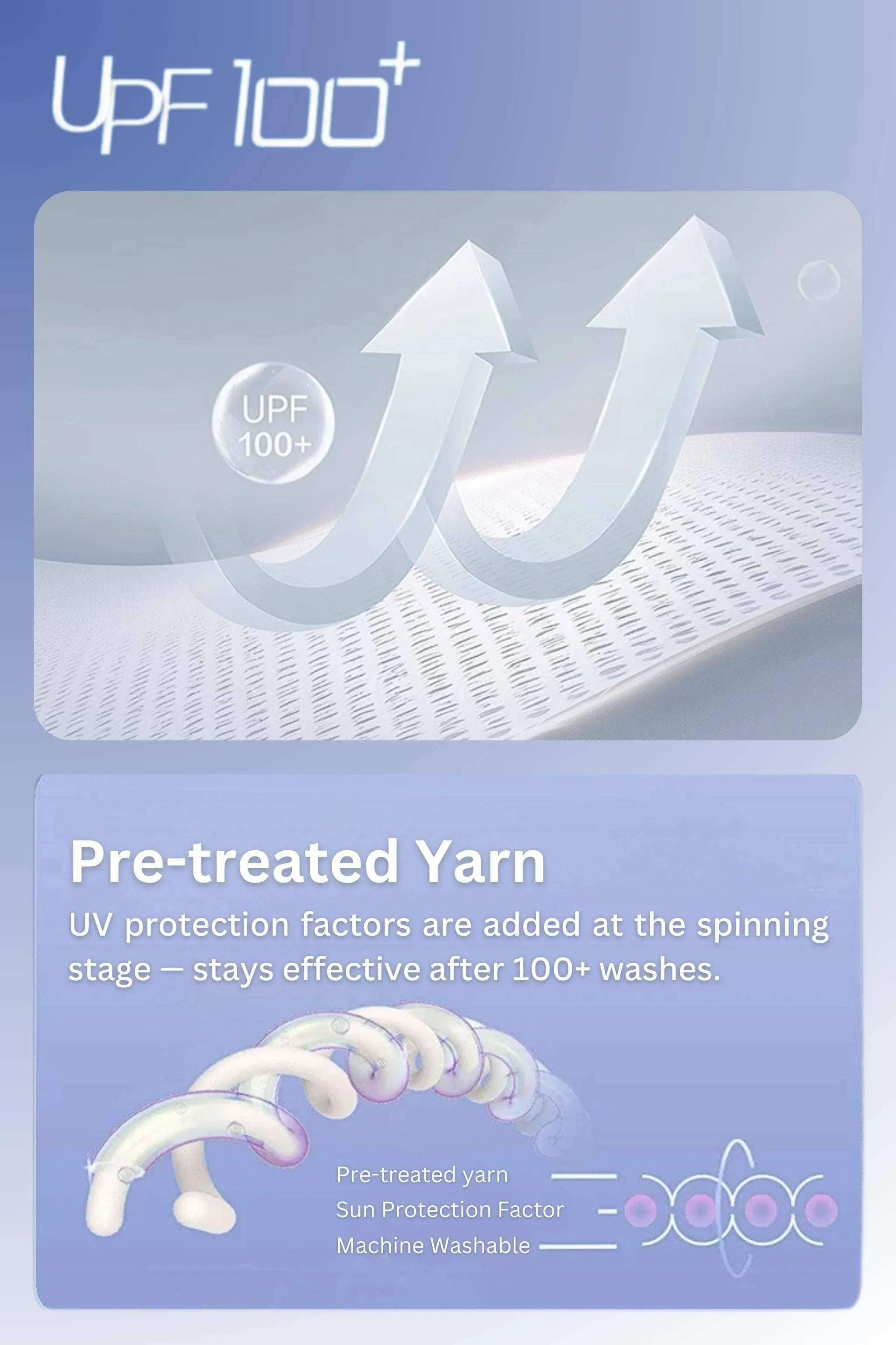 Women's UPF Protection Jacket with Drawstring sold by Bosideng product image thumbnail 5