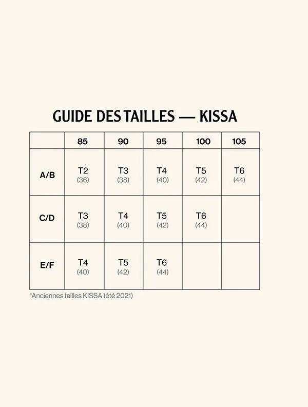 Triangle Kissa - Bain - Secret-Garden sold by Mina Storm product image thumbnail 5