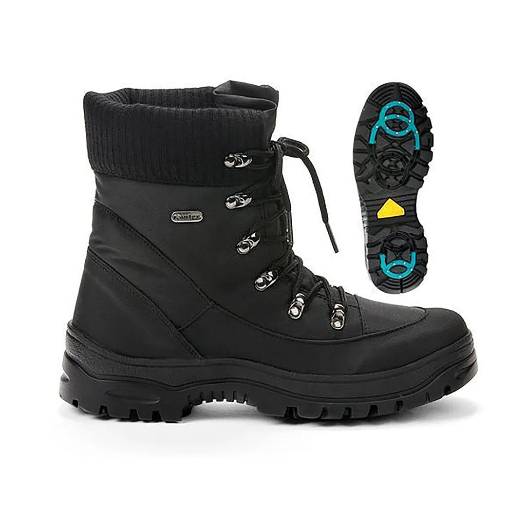 Icebug. sold by Yellow Shoes