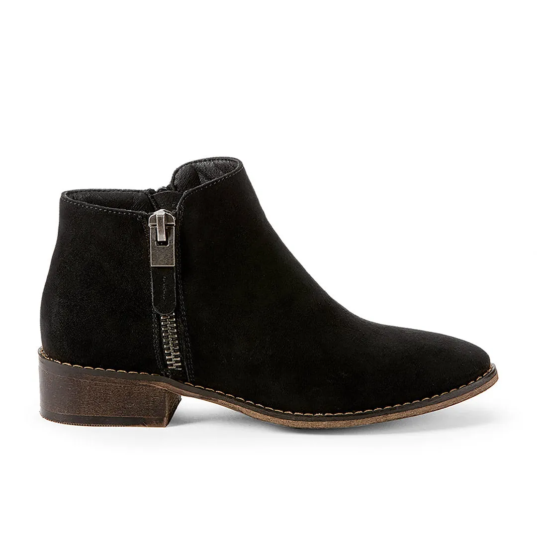 Collected sold by Yellow Shoes