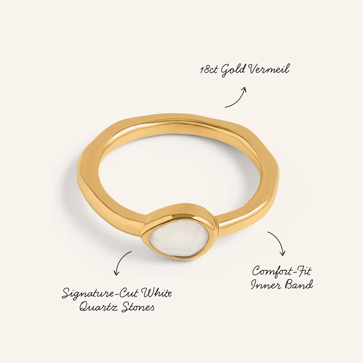 Signature Cut White Quartz Ring (Gold) sold by Abbott Lyon product image thumbnail 3