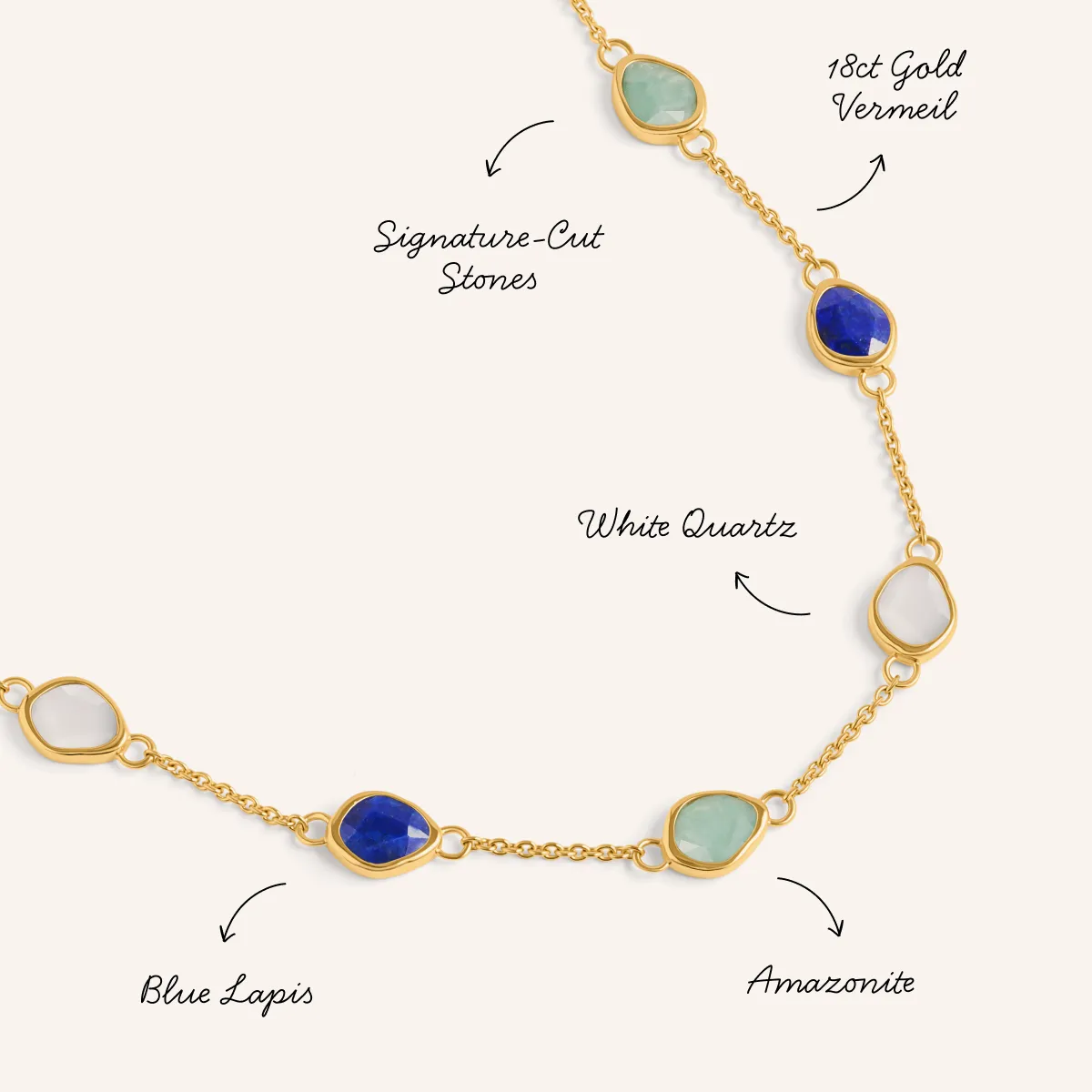Signature Cut Multi-Gemstone Bracelet (Gold) sold by Abbott Lyon product image thumbnail 3
