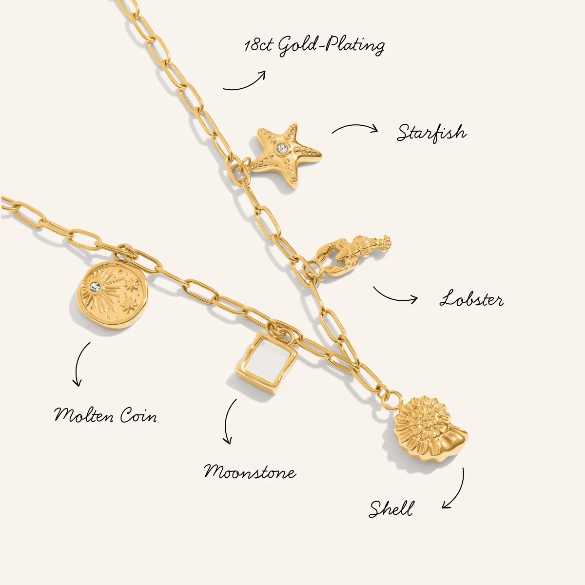 Ocean Charms Necklace (Gold) sold by Abbott Lyon product image thumbnail 3