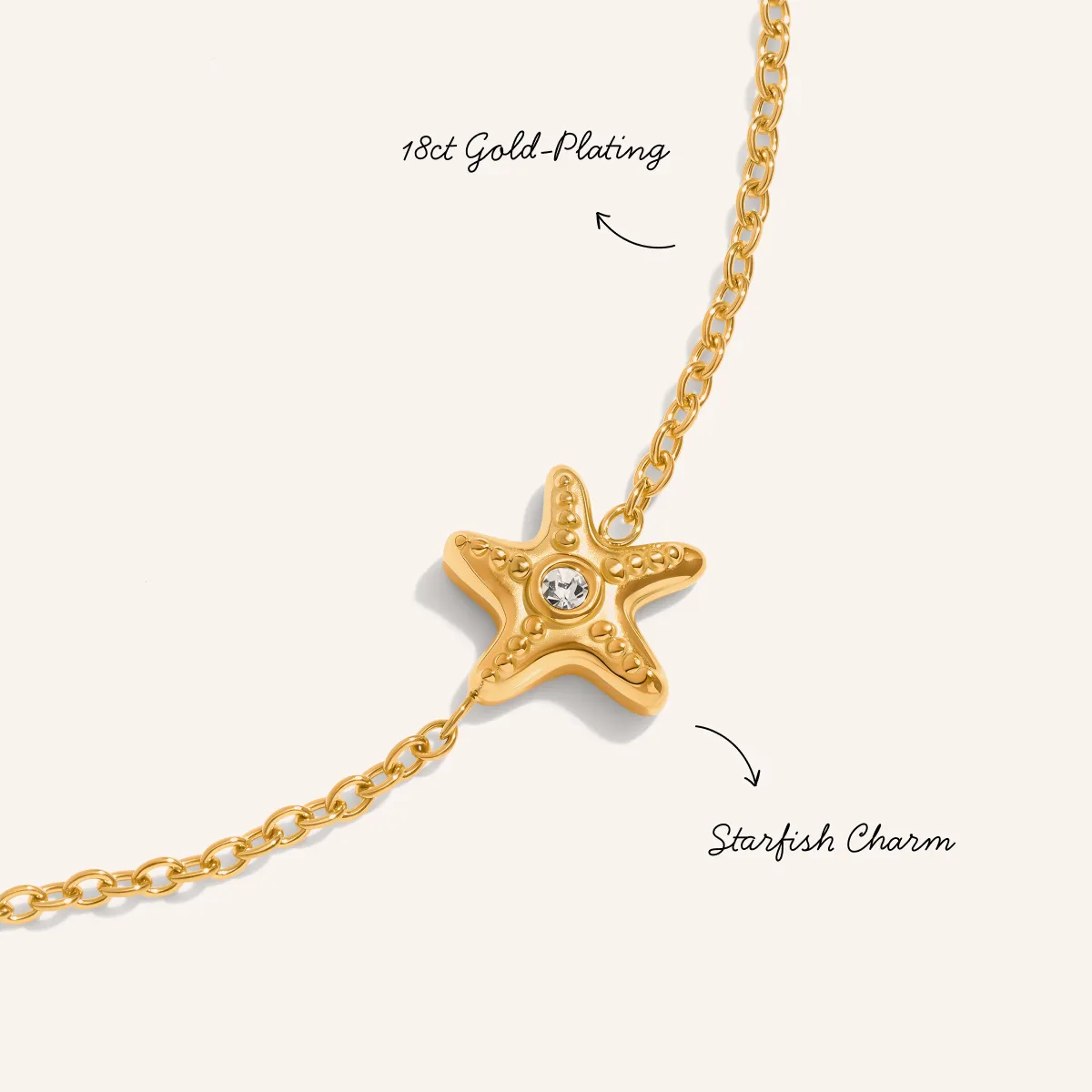 Ocean Charms Starfish Set (Gold) sold by Abbott Lyon product image thumbnail 3