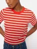 Cotton Slub Stripe Tee | Red sold by Jigsaw